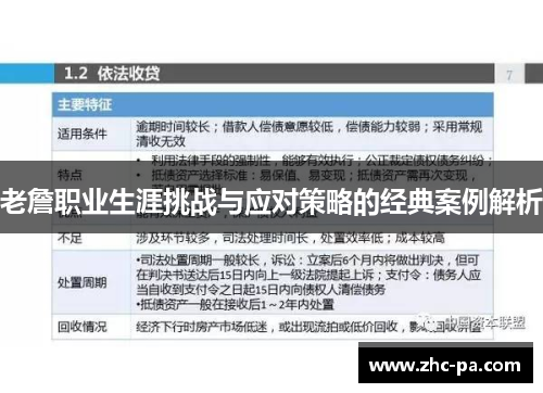 老詹职业生涯挑战与应对策略的经典案例解析 老詹职业生涯挑战与应对策略的经典案例解析
