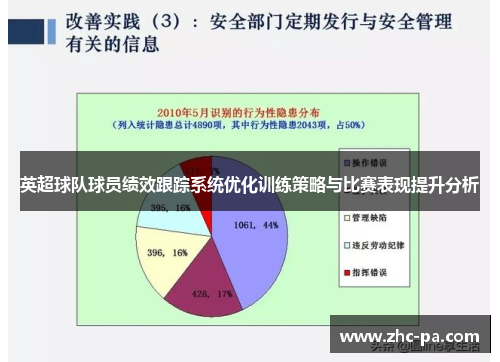 英超球队球员绩效跟踪系统优化训练策略与比赛表现提升分析