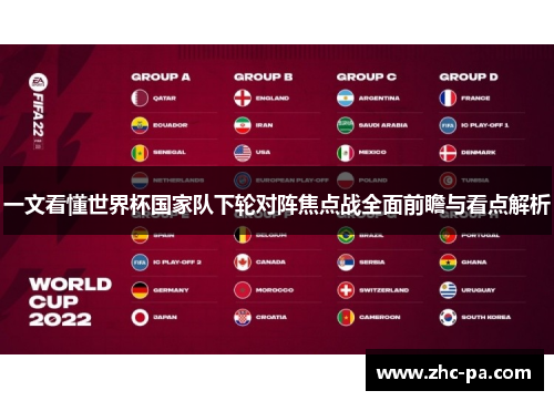 一文看懂世界杯国家队下轮对阵焦点战全面前瞻与看点解析 一文看懂世界杯国家队下轮对阵焦点战全面前瞻与看点解析