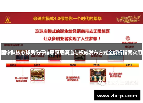 国家队核心球员伤停信息获取渠道与权威发布方式全解析指南实用 国家队核心球员伤停信息获取渠道与权威发布方式全解析指南实用