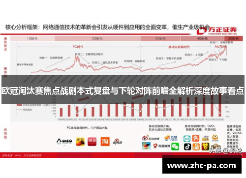 欧冠淘汰赛焦点战剧本式复盘与下轮对阵前瞻全解析深度故事看点 欧冠淘汰赛焦点战剧本式复盘与下轮对阵前瞻全解析深度故事看点