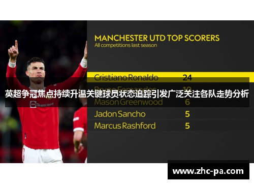 英超争冠焦点持续升温关键球员状态追踪引发广泛关注各队走势分析 英超争冠焦点持续升温关键球员状态追踪引发广泛关注各队走势分析