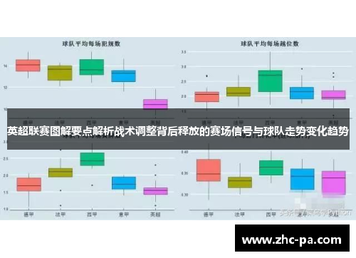 英超联赛图解要点解析战术调整背后释放的赛场信号与球队走势变化趋势