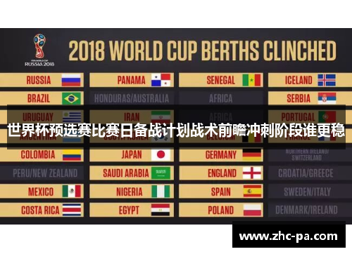世界杯预选赛比赛日备战计划战术前瞻冲刺阶段谁更稳 世界杯预选赛比赛日备战计划战术前瞻冲刺阶段谁更稳