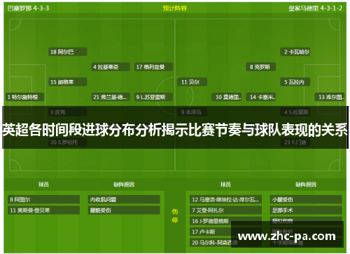 英超各时间段进球分布分析揭示比赛节奏与球队表现的关系
