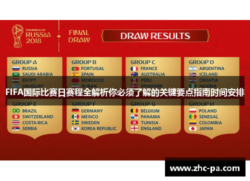 FIFA国际比赛日赛程全解析你必须了解的关键要点指南时间安排 FIFA国际比赛日赛程全解析你必须了解的关键要点指南时间安排
