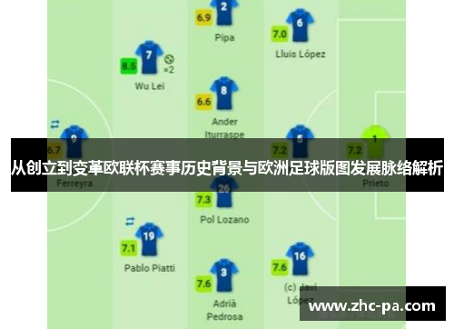 从创立到变革欧联杯赛事历史背景与欧洲足球版图发展脉络解析