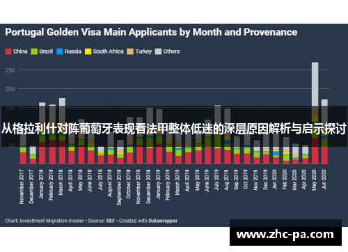 从格拉利什对阵葡萄牙表现看法甲整体低迷的深层原因解析与启示探讨 从格拉利什对阵葡萄牙表现看法甲整体低迷的深层原因解析与启示探讨