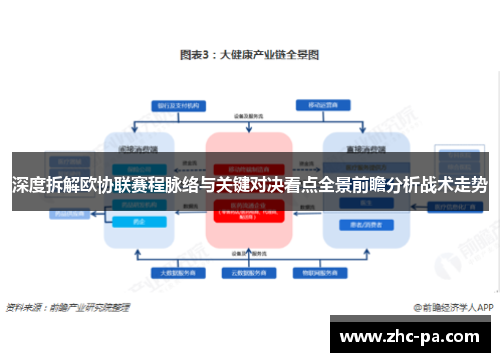 深度拆解欧协联赛程脉络与关键对决看点全景前瞻分析战术走势