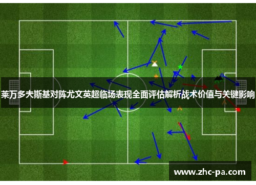 莱万多夫斯基对阵尤文英超临场表现全面评估解析战术价值与关键影响