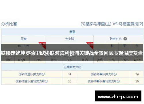 铁腰定乾坤罗德里欧协联对阵利物浦关键战全景回顾表现深度复盘 铁腰定乾坤罗德里欧协联对阵利物浦关键战全景回顾表现深度复盘