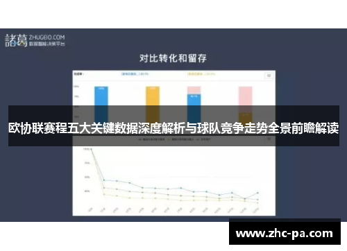 欧协联赛程五大关键数据深度解析与球队竞争走势全景前瞻解读
