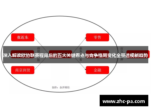 深入解读欧协联赛程背后的五大关键看点与竞争格局变化全景透视新趋势