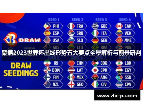 聚焦2023世界杯出线形势五大要点全景解析与前景研判 聚焦2023世界杯出线形势五大要点全景解析与前景研判
