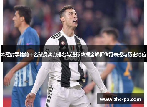 欧冠射手榜前十名球员实力排名与进球数据全解析传奇表现与历史地位 欧冠射手榜前十名球员实力排名与进球数据全解析传奇表现与历史地位